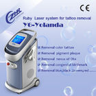 L'attrezzatura professionale Q di rimozione del tatuaggio 6hz ha commutato la macchina di bellezza del laser Ipl di Yag