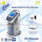 1064nm/532nm dermatologia della macchina di rimozione del tatuaggio del laser del ND Yag