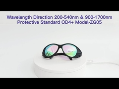 IPL Spare Parts-Laser Safety Glasses Series