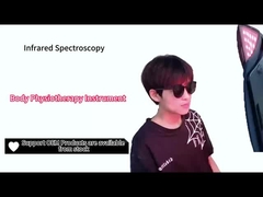 Pannello di cintura di terapia a luce infrarossa a LED con stand 3IN1 per alleviare il dolore corporeo