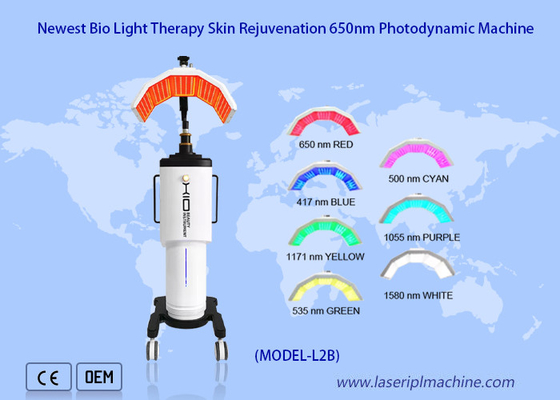 La più recente macchina fotodinamica per il ringiovanimento della pelle a 650nm.