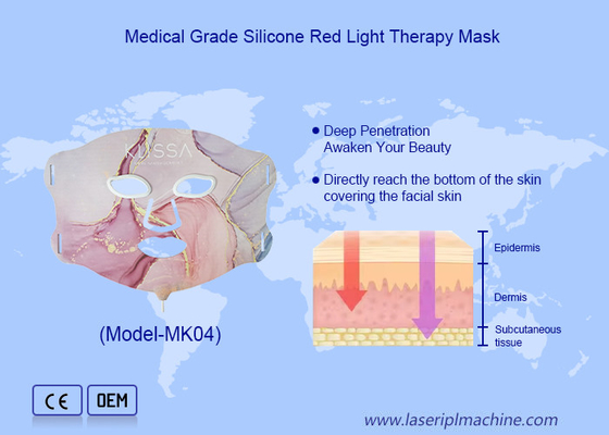 Ringiovanimento della pelle Maschera di terapia con luce a infrarossi con 108 pcs di LED