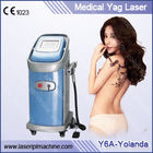 Rimozione della macchina di rimozione del tatuaggio del laser di Y6A-Yolanda con esposizione LCD, blu