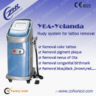 Rimozione della macchina di rimozione del tatuaggio del laser di Y6A-Yolanda con esposizione LCD, blu