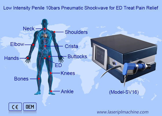 Buon prezzo 2000000Scatto Disfunzione erettile Ed Presione dell'aria Radial Shockwave Therapy Machine in linea