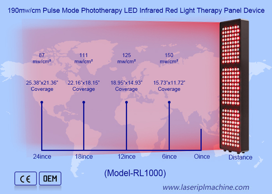 5 lunghezze d'onda 1000W 21Opcs Lampade a LED Dispositivo di terapia con luce infrarossa