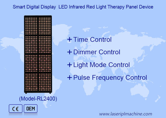 Pannello LED a radiazione a 5 lunghezze d'onda per terapia con luce rossa per la bellezza della pelle