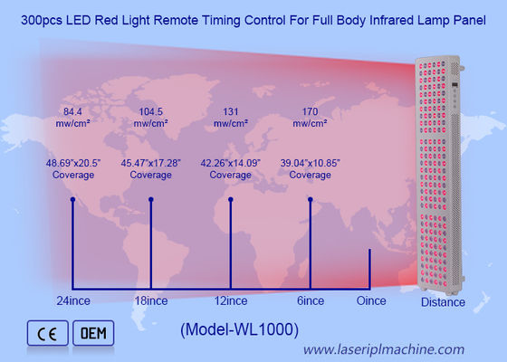 Buon prezzo macchina portatile di depilazione del laser a diodi 808nm dello schermo LCD di tocco 8.4*color in linea