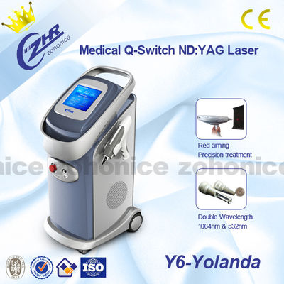 Buon prezzo Macchina portatile di rimozione del tatuaggio del laser con alta energia per bellezza di dermatologia in linea